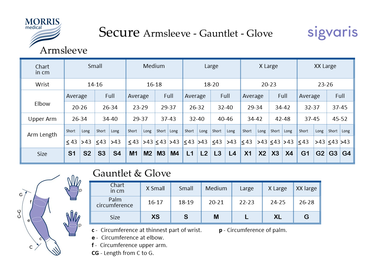 Sigvaris Secure Compression Arm Sleeve