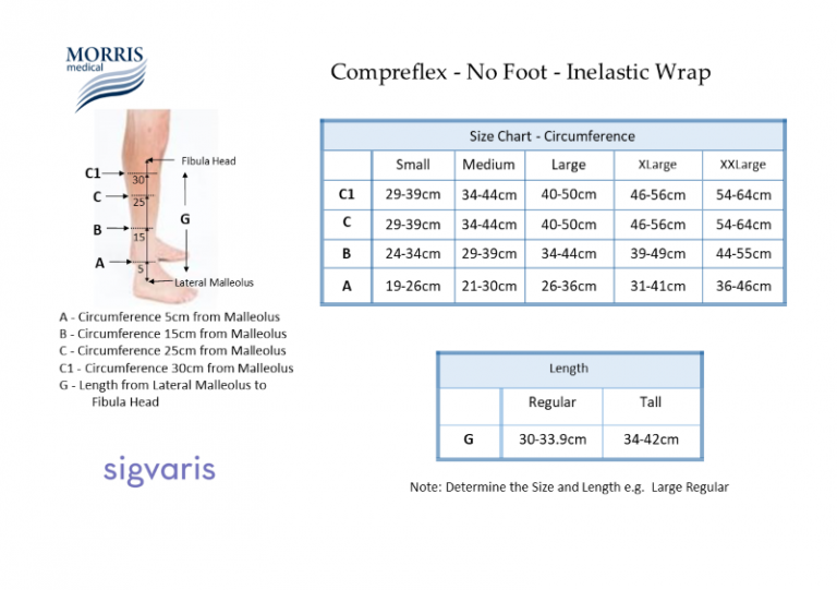 Compreflex | Morris Medical Brisbane | Sigvaris Medical Compression ...